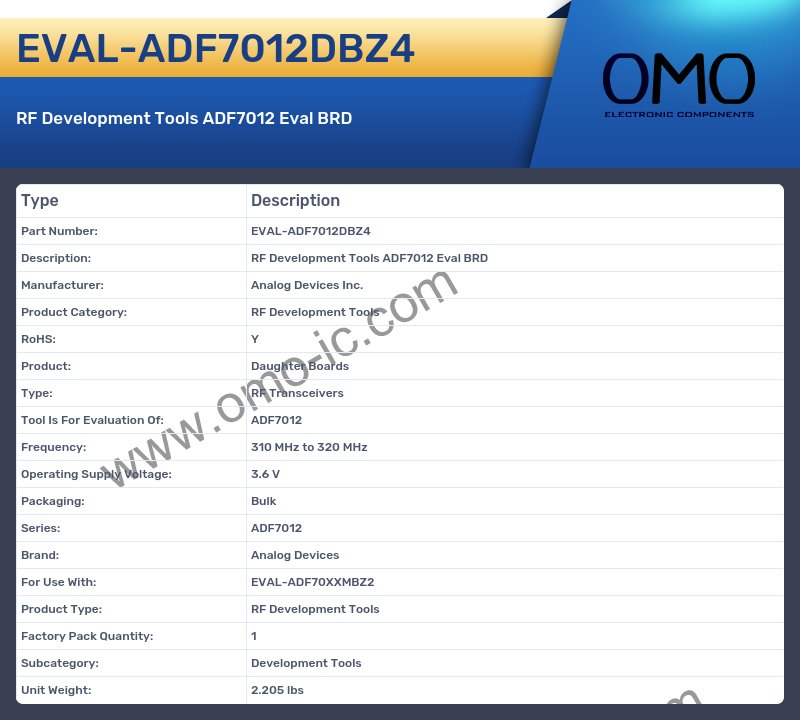 EVAL-ADF7012DBZ4
