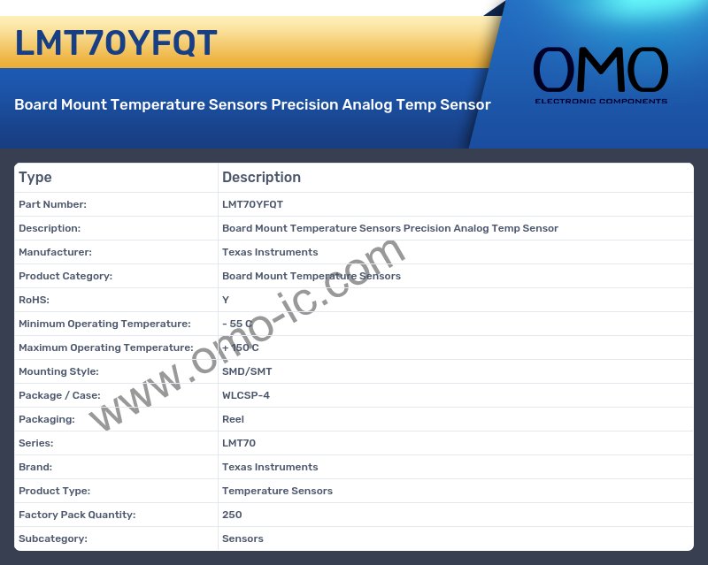 LMT70YFQT