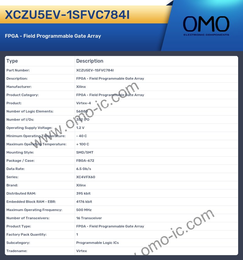 XCZU5EV-1SFVC784I