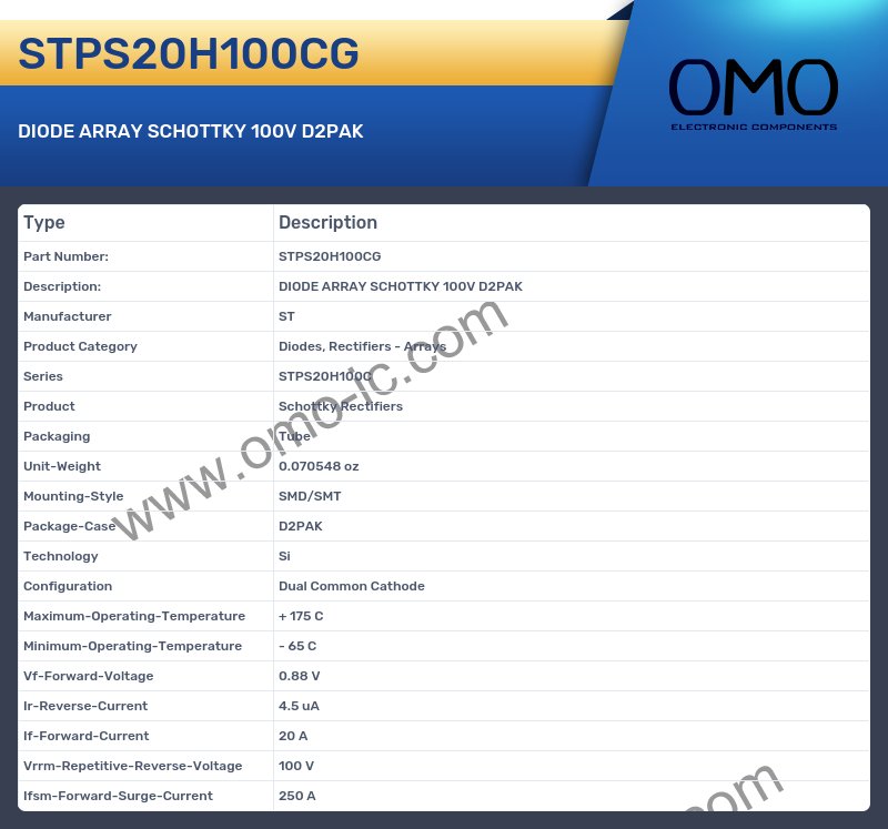 STPS20H100CG