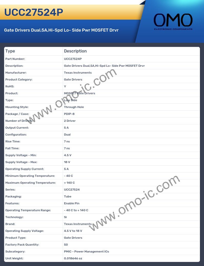 UCC27524P