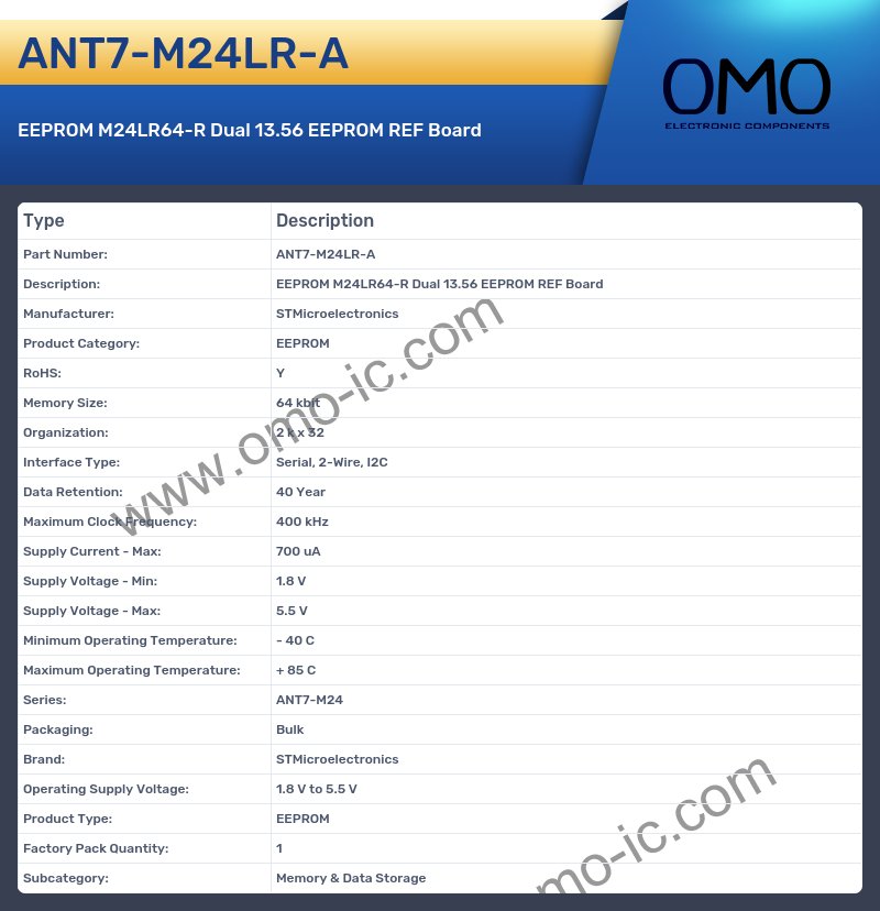 ANT7-M24LR-A