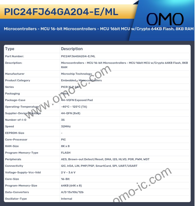 PIC24FJ64GA204-E/ML