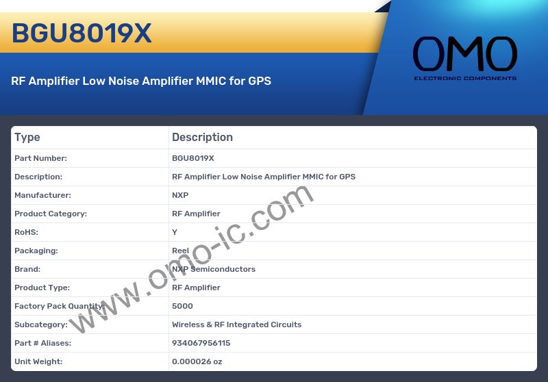 BGU8019X