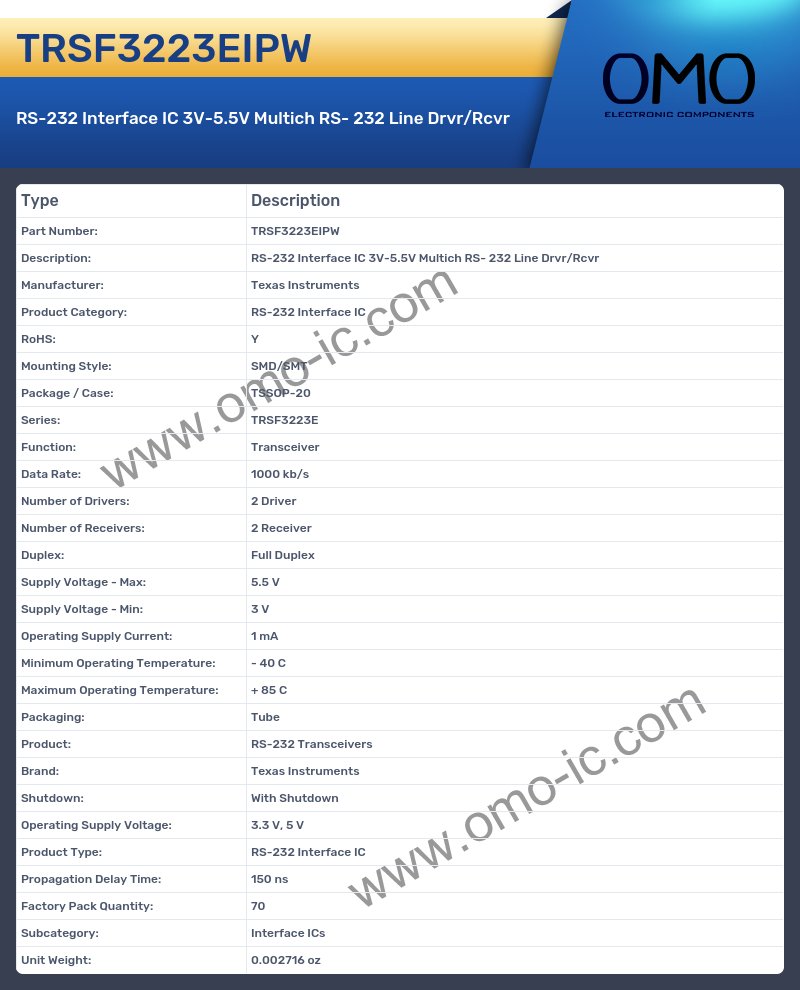 TRSF3223EIPW