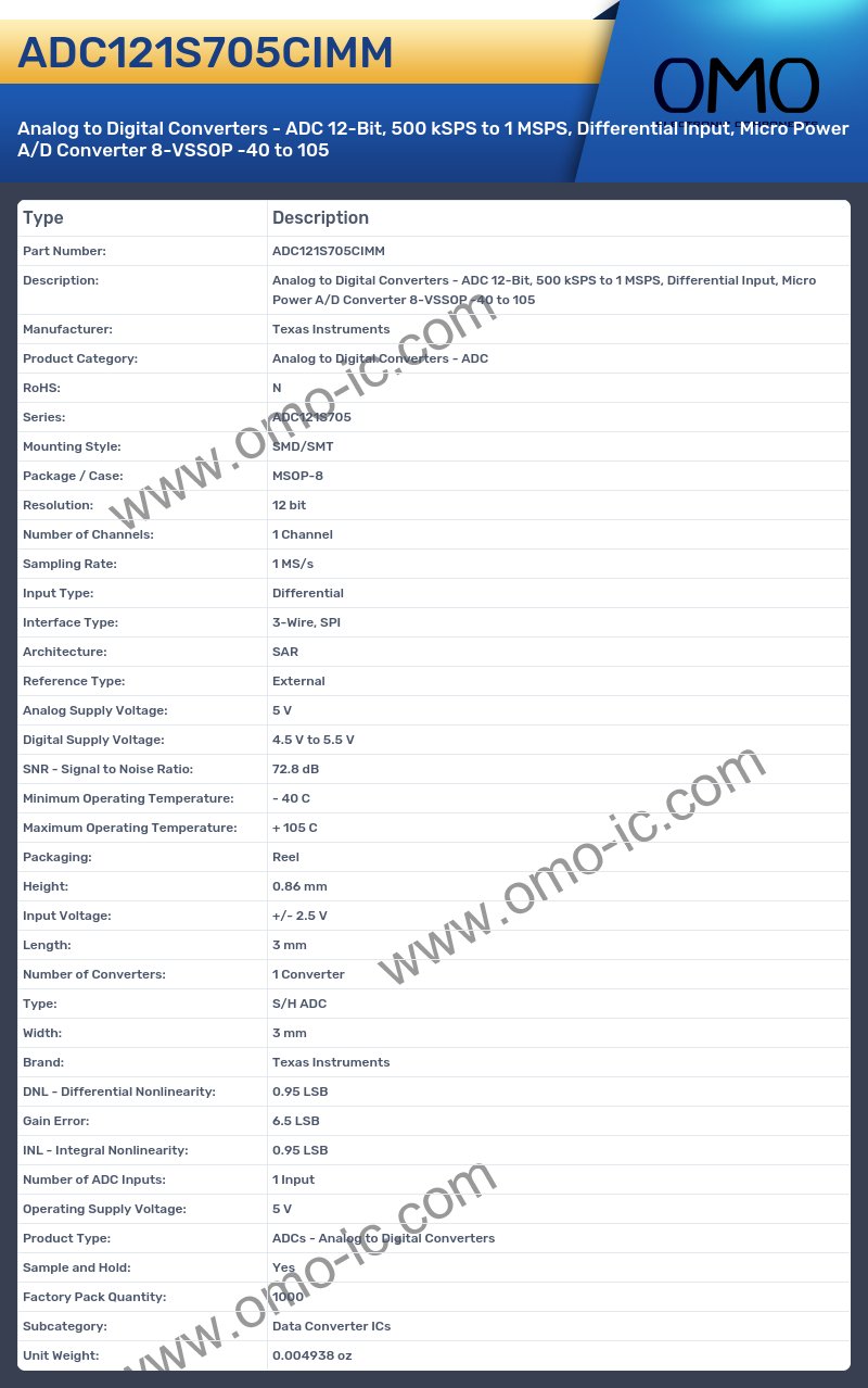ADC121S705CIMM