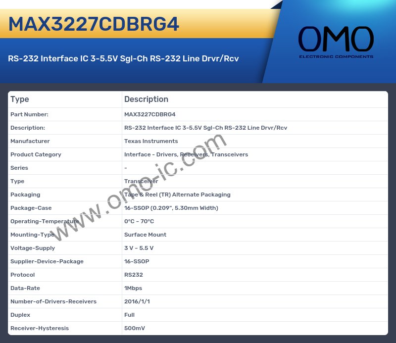 MAX3227CDBRG4