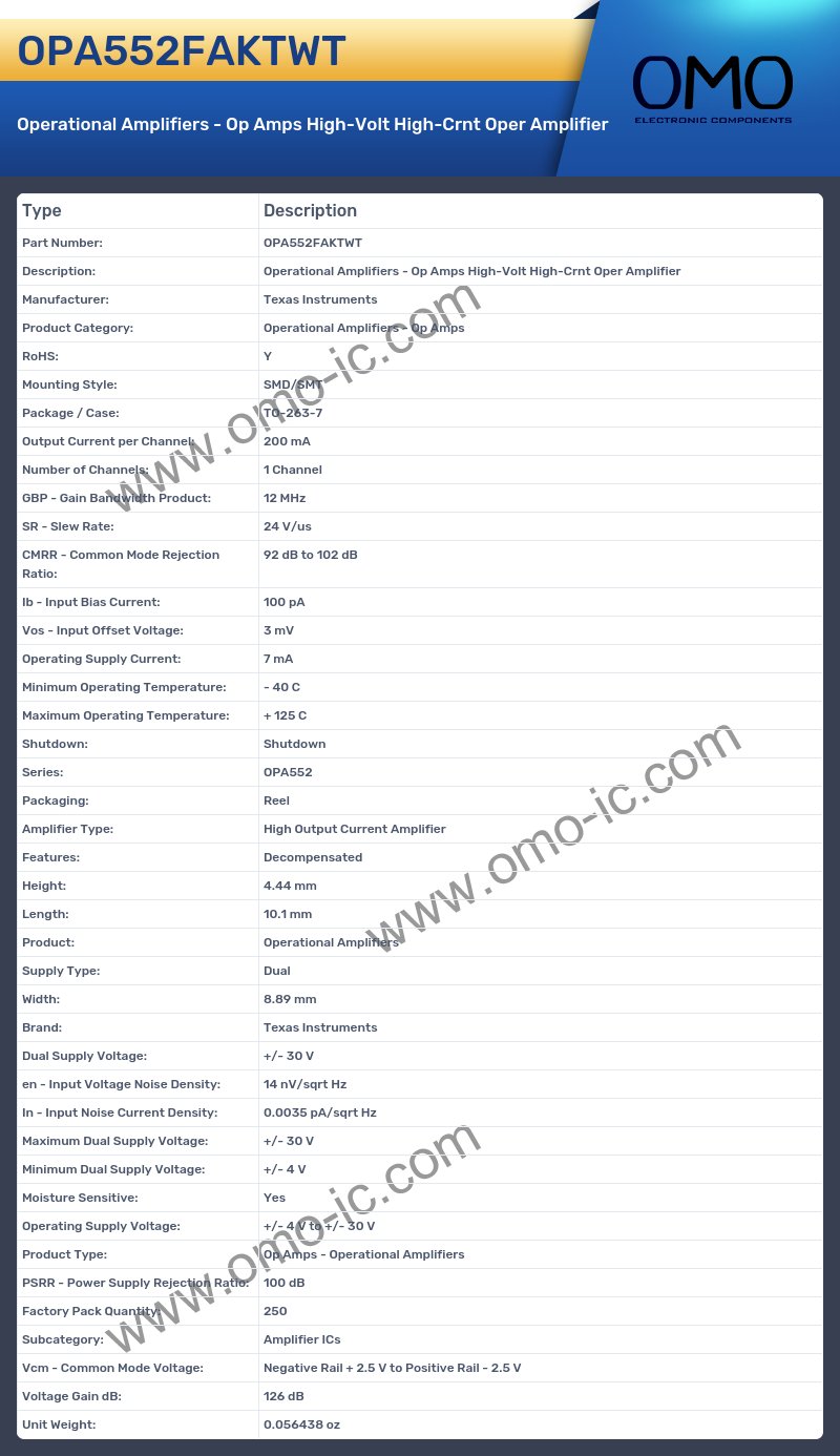 OPA552FAKTWT