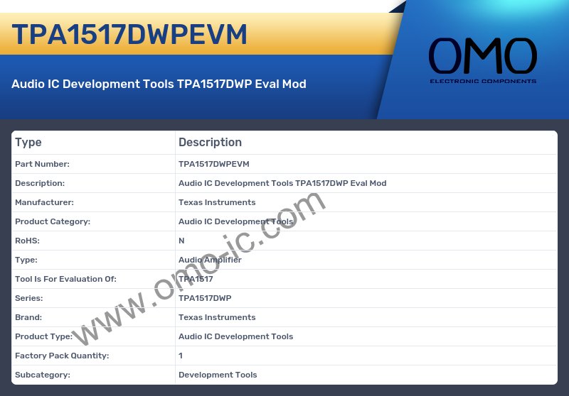 TPA1517DWPEVM