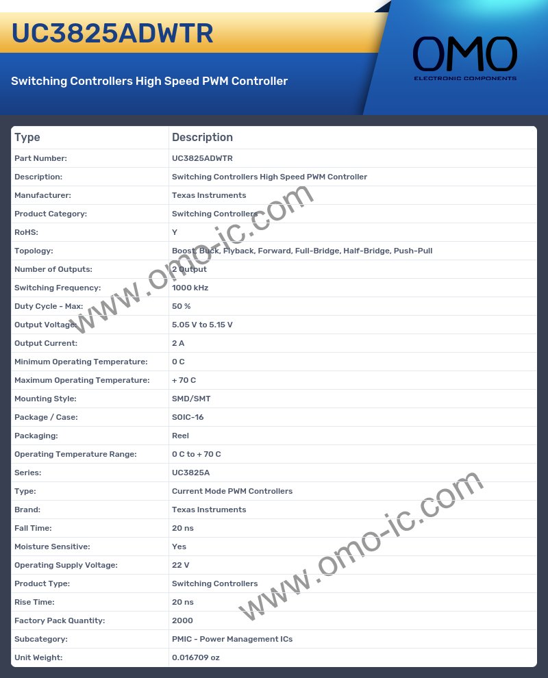 UC3825ADWTR