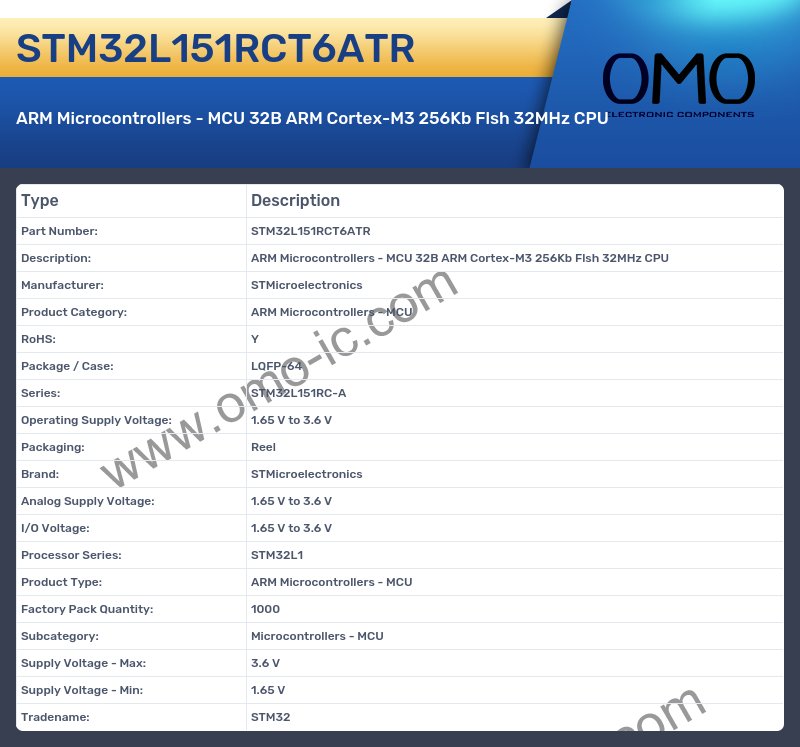 STM32L151RCT6ATR