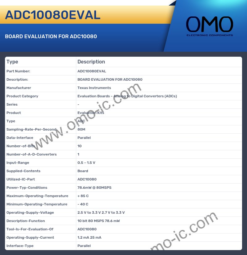 ADC10080EVAL