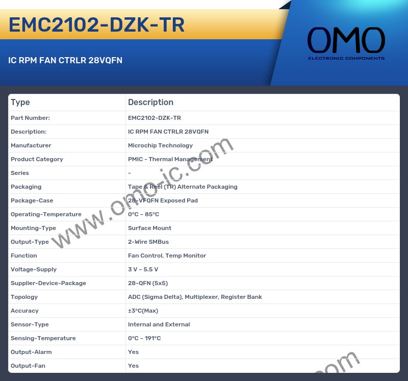 EMC2102-DZK-TR