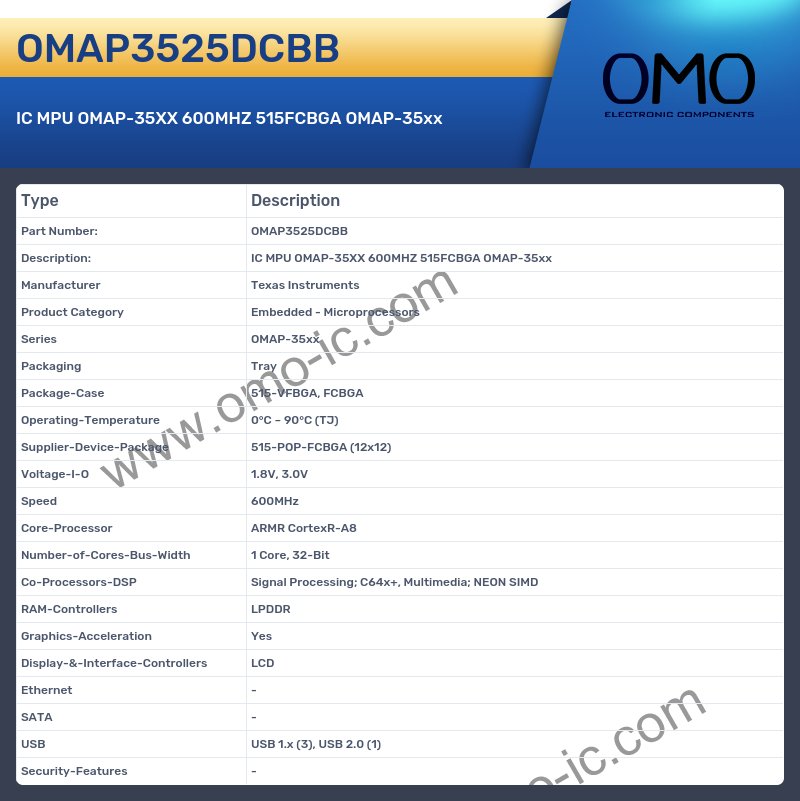 OMAP3525DCBB