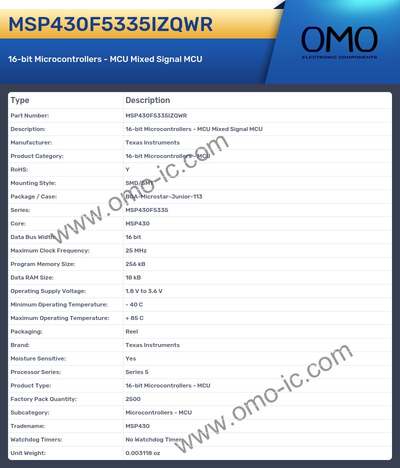 MSP430F5335IZQWR
