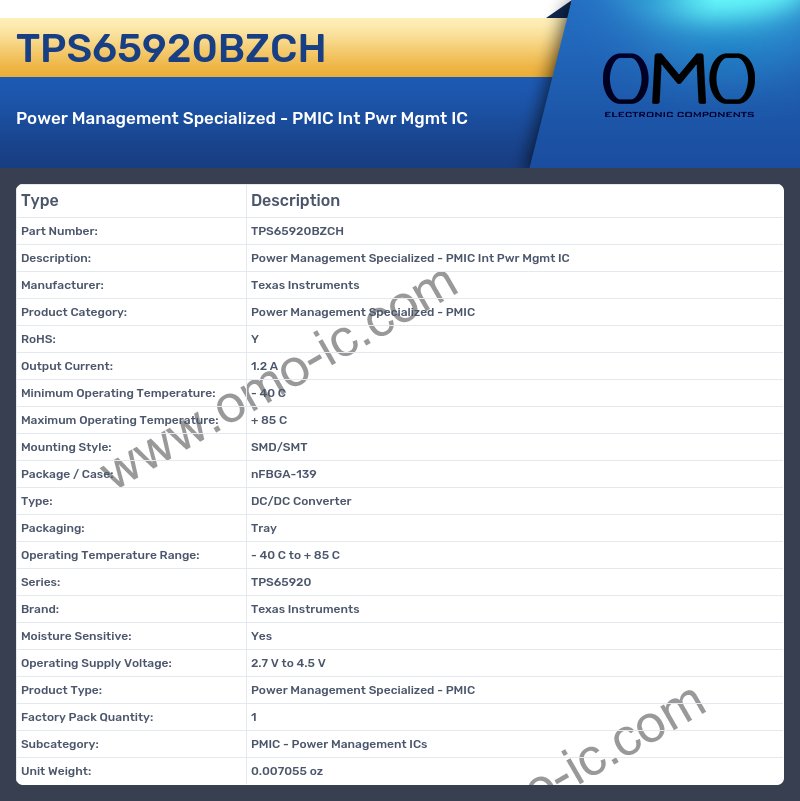 TPS65920BZCH