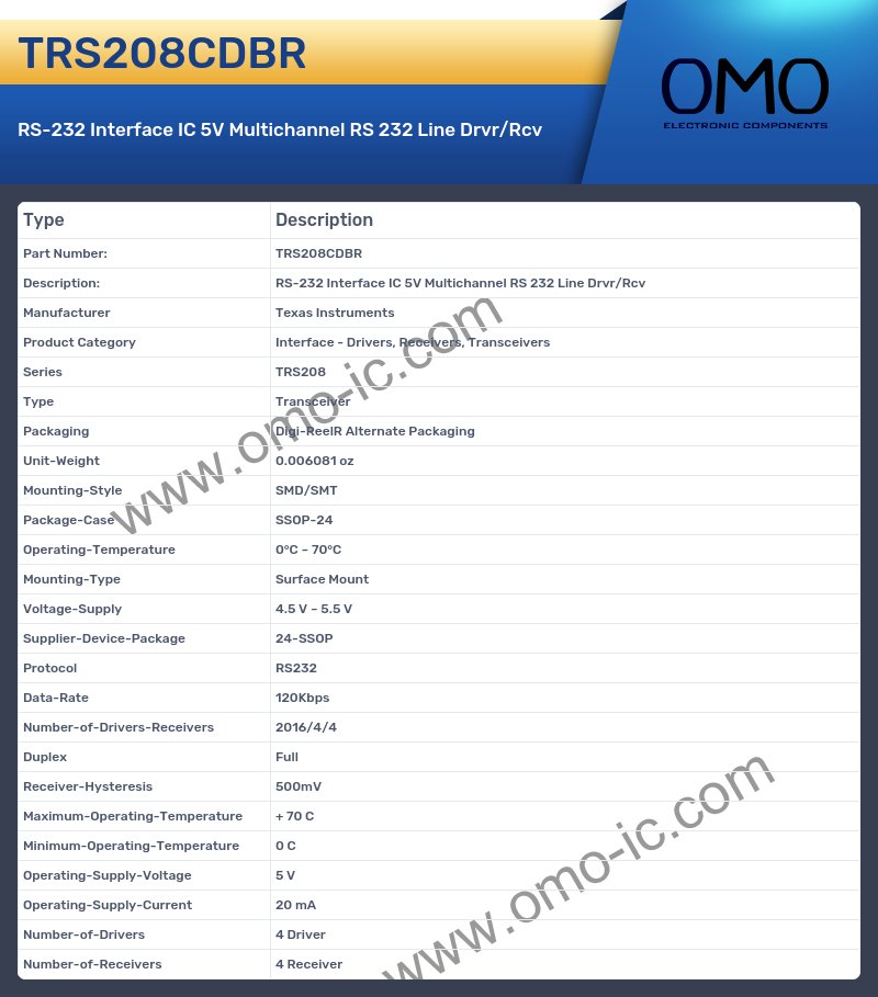 TRS208CDBR