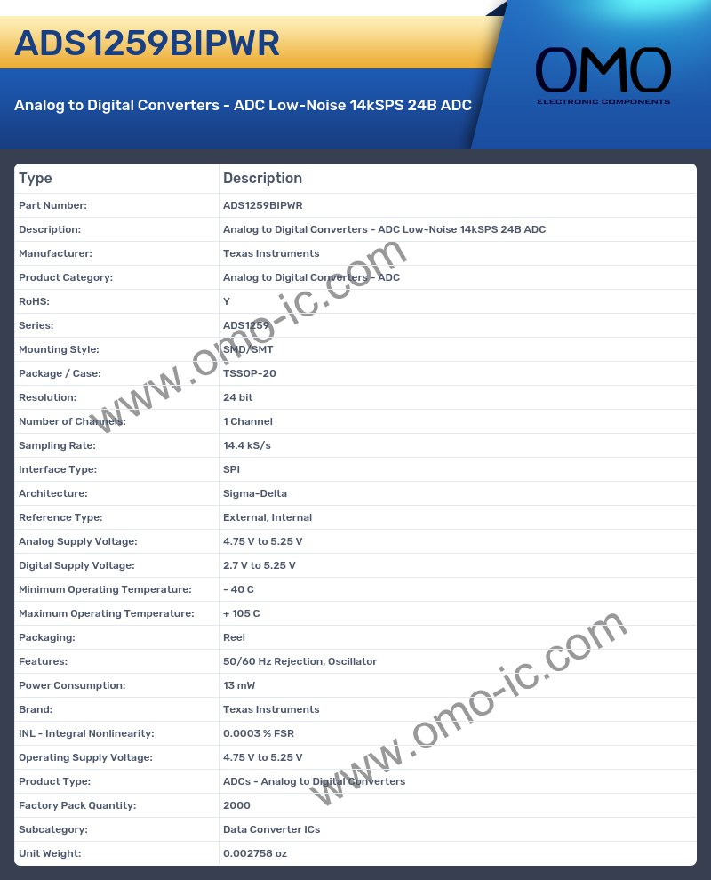 ADS1259BIPWR