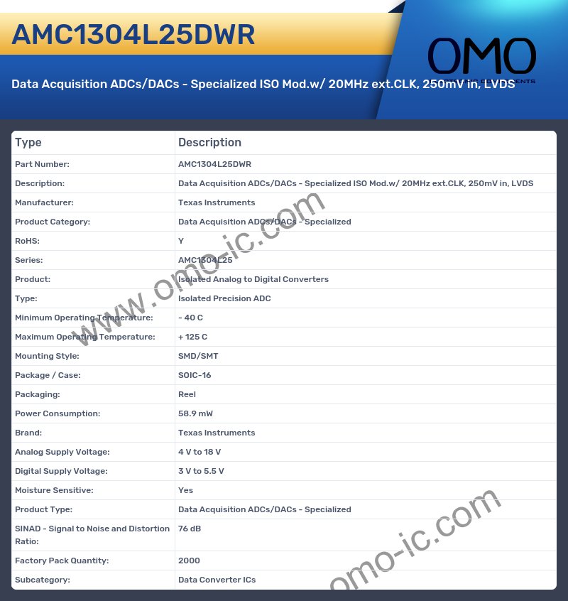 AMC1304L25DWR