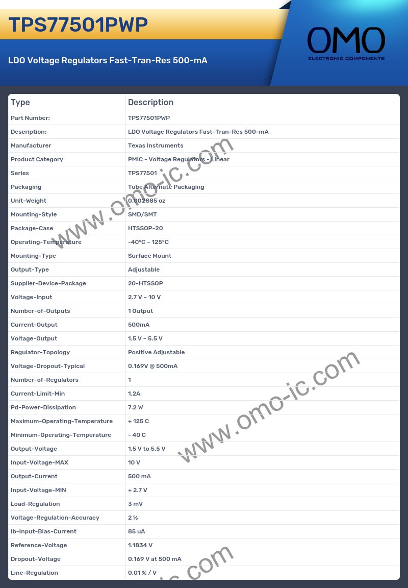TPS77501PWP