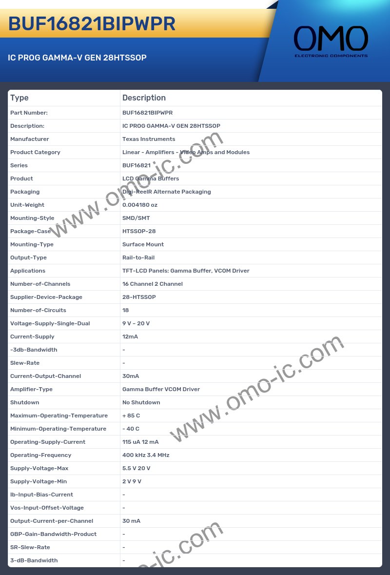 BUF16821BIPWPR