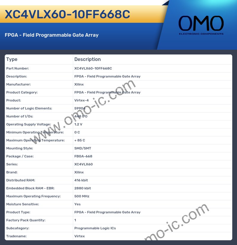 XC4VLX60-10FF668C