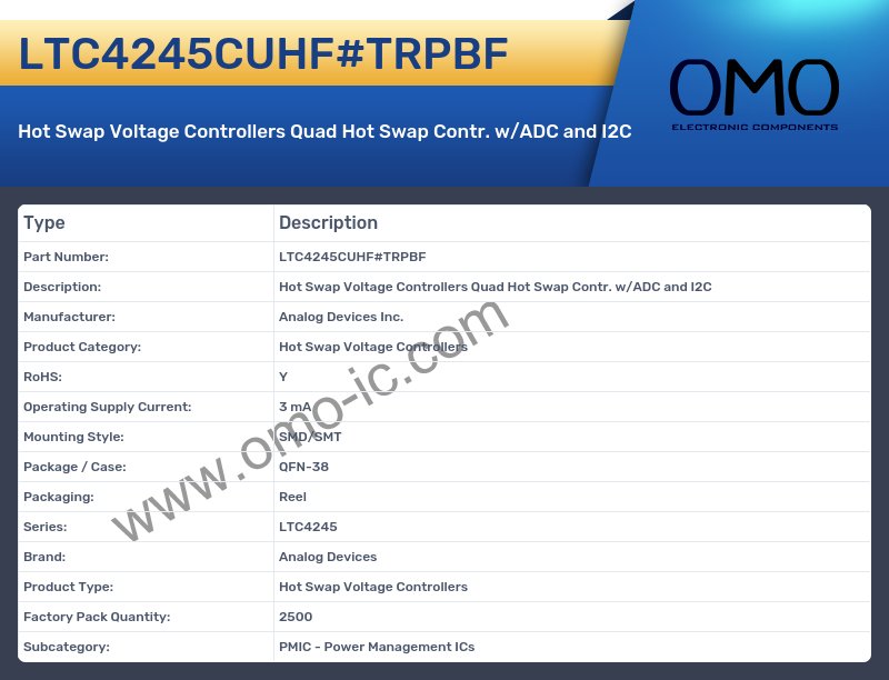 LTC4245CUHF#TRPBF