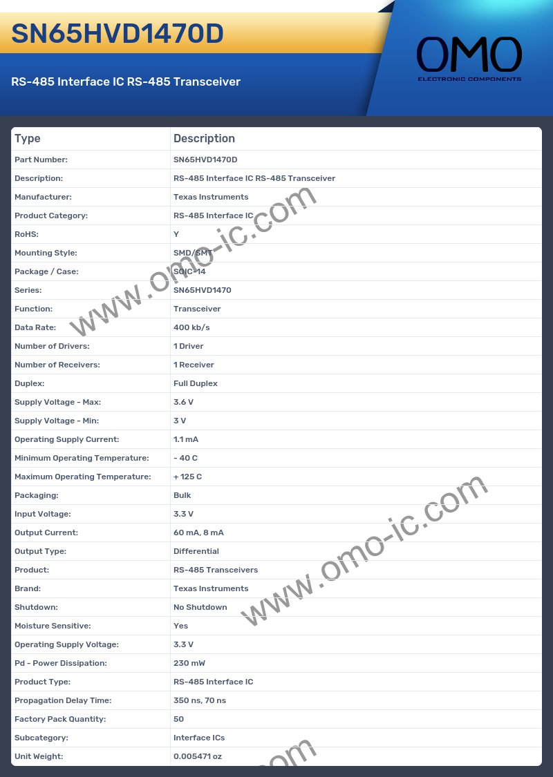 SN65HVD1470D