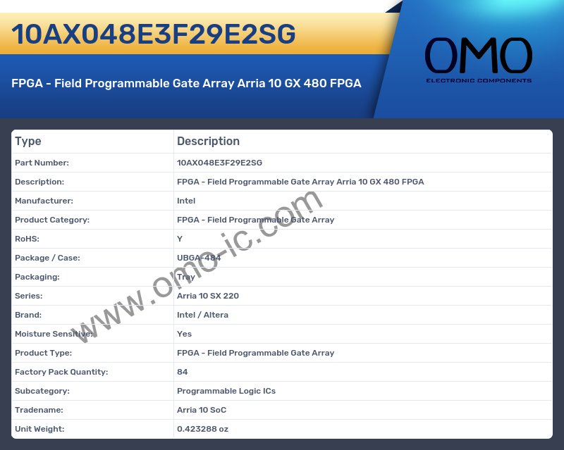 10AX048E3F29E2SG