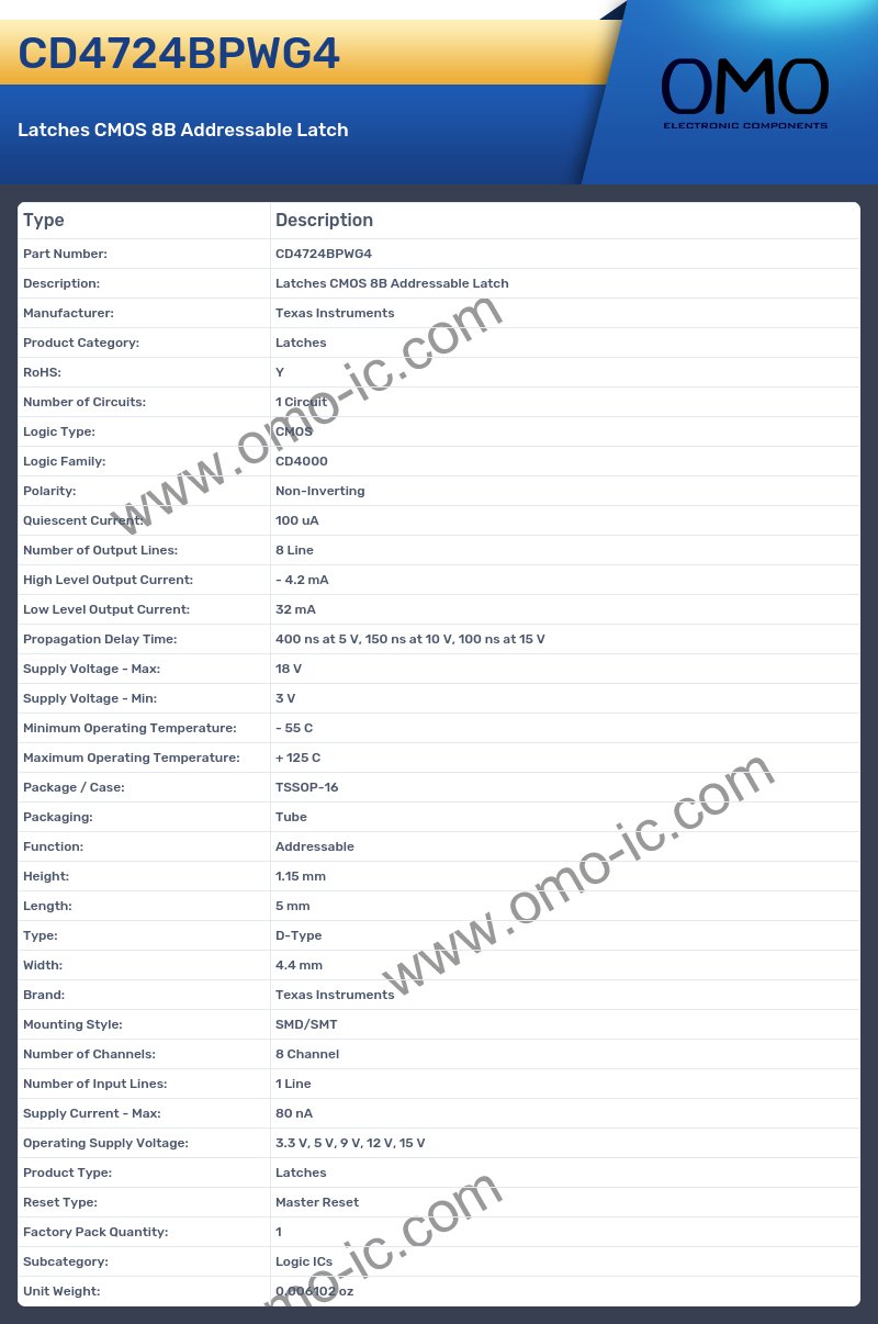 CD4724BPWG4