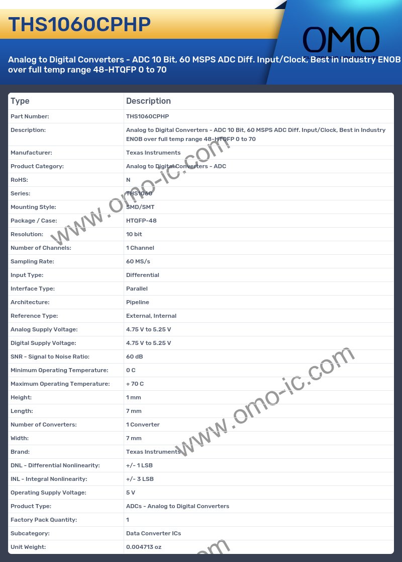 THS1060CPHP