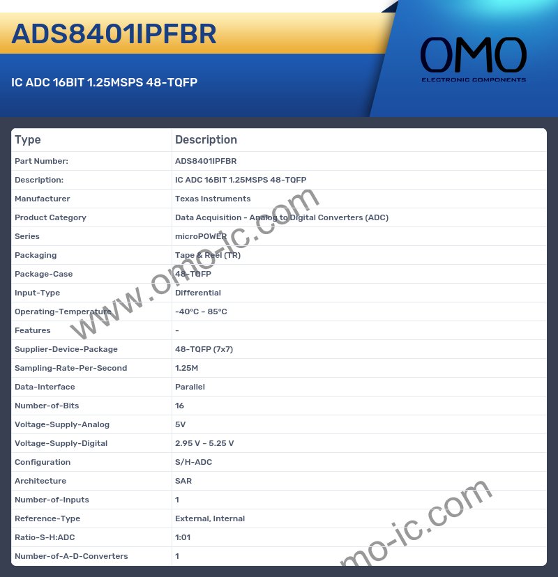 ADS8401IPFBR