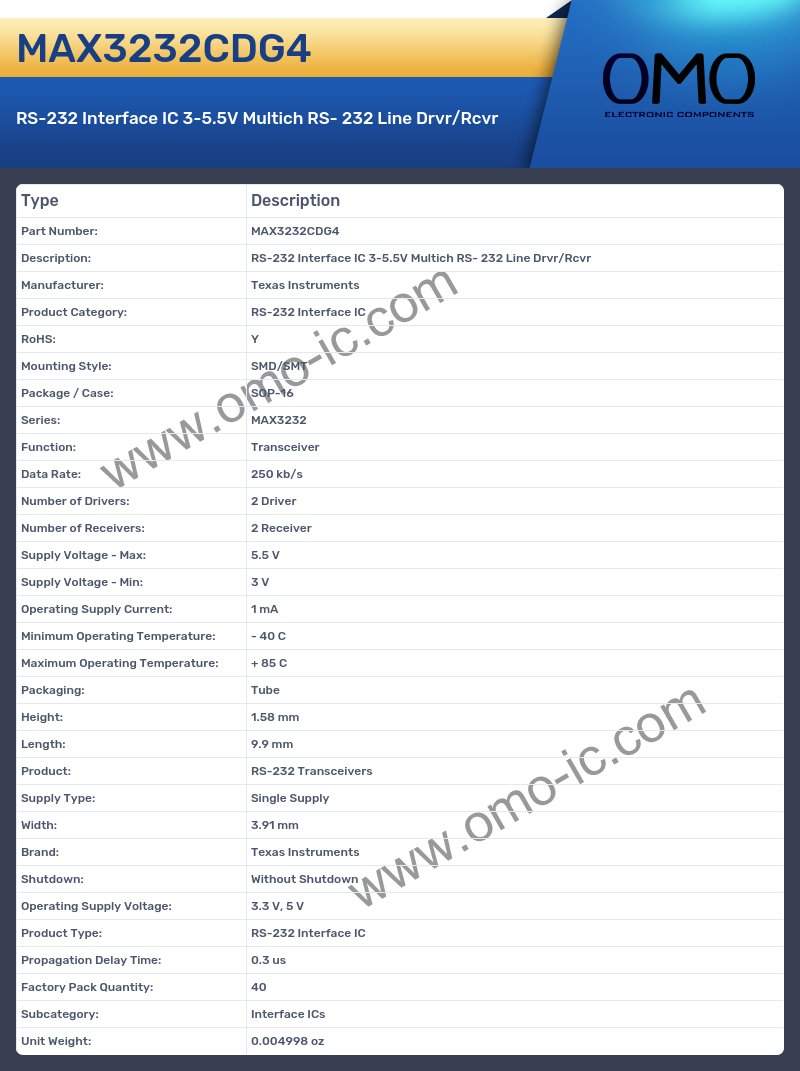 MAX3232CDG4