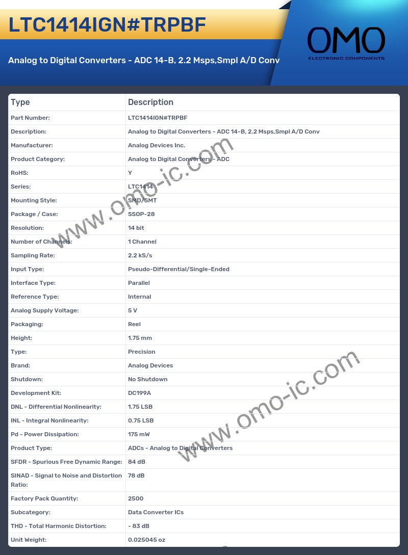 LTC1414IGN#TRPBF