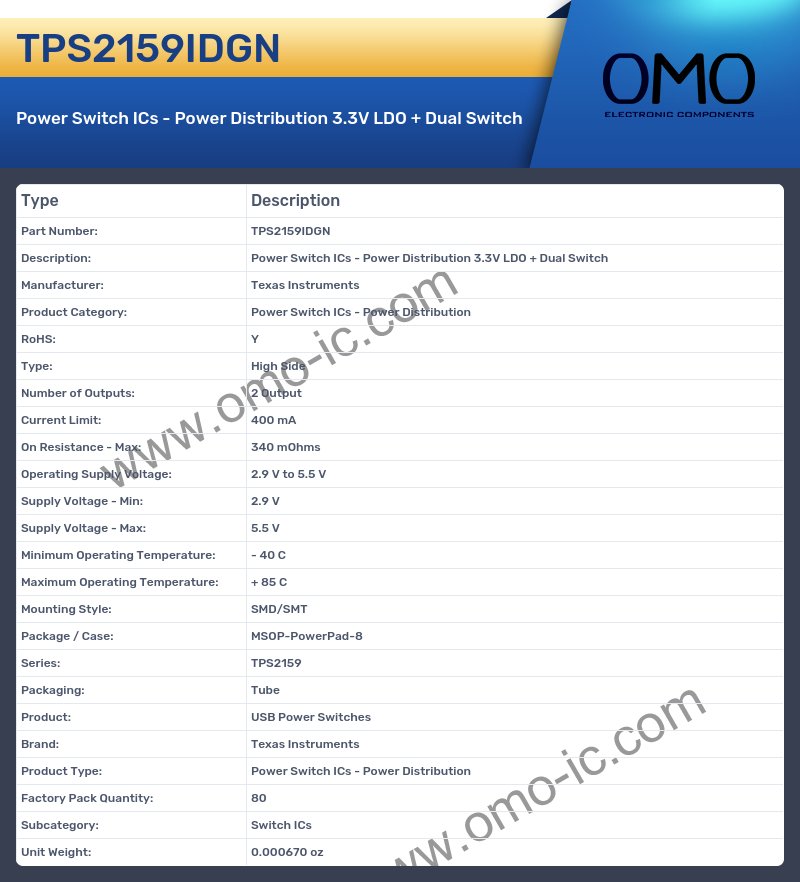 TPS2159IDGN
