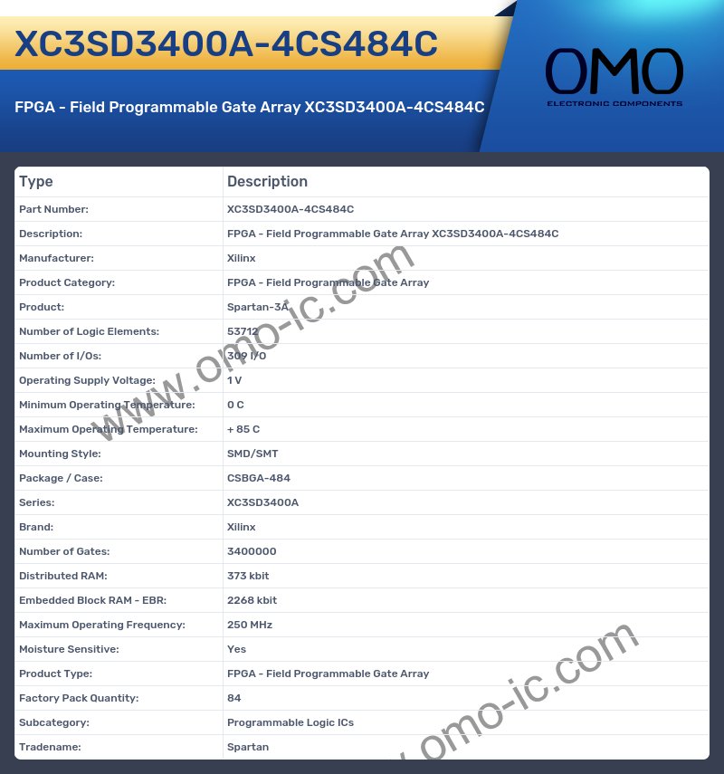 XC3SD3400A-4CS484C