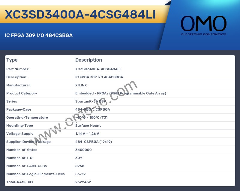 XC3SD3400A-4CSG484LI