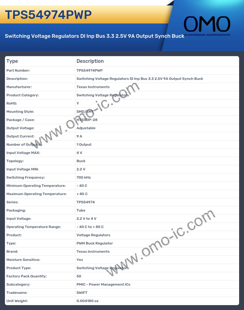 TPS54974PWP