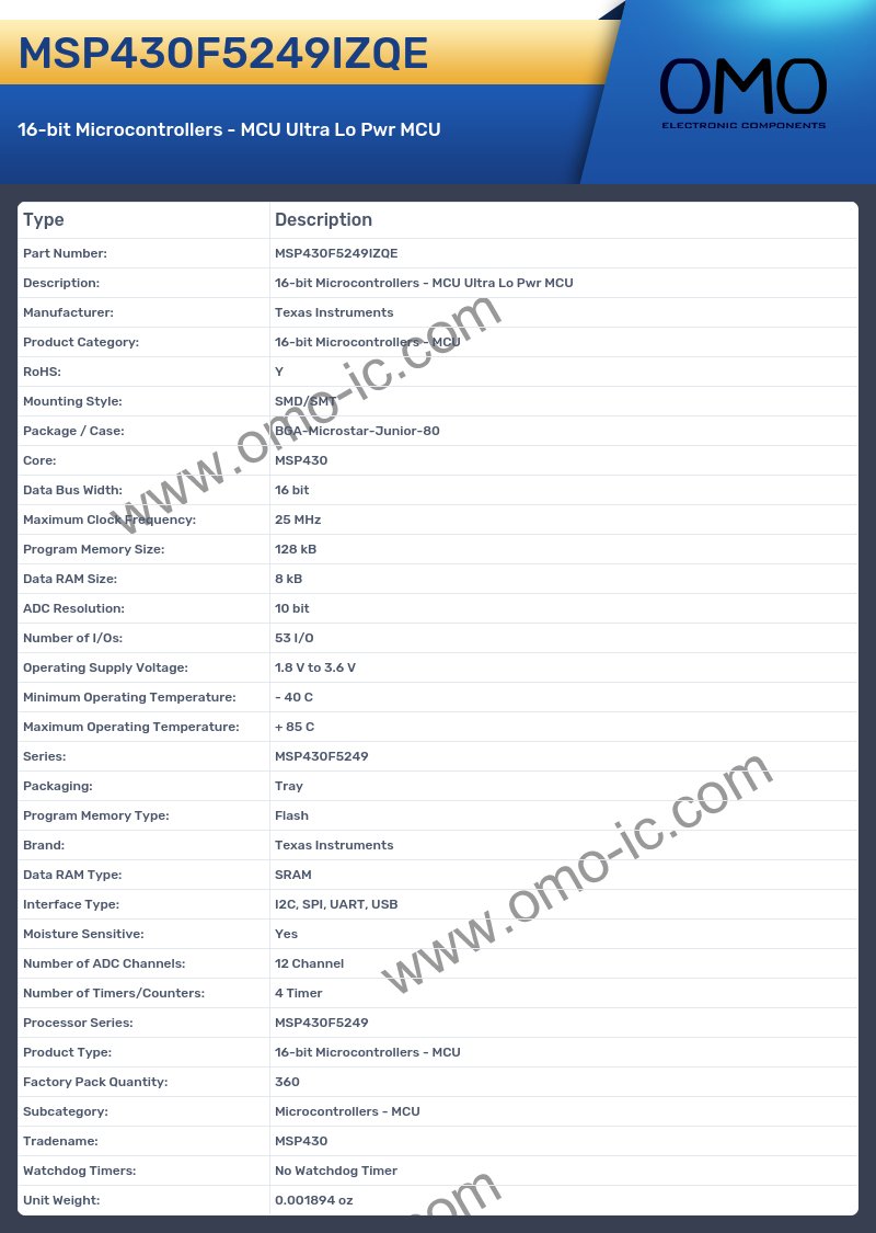 MSP430F5249IZQE