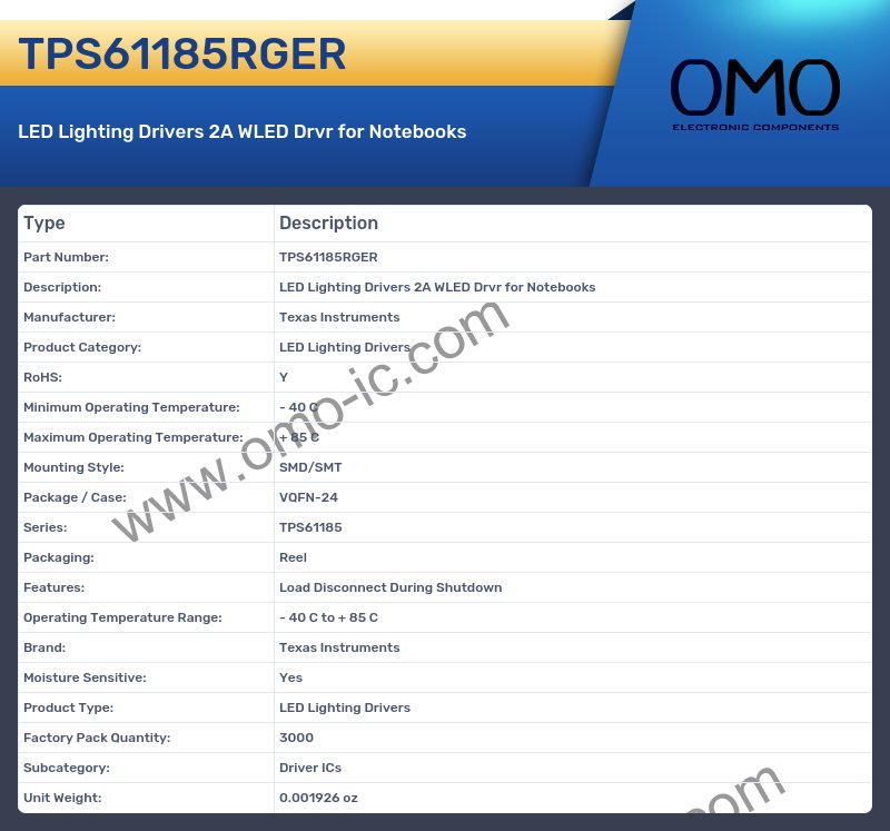 TPS61185RGER