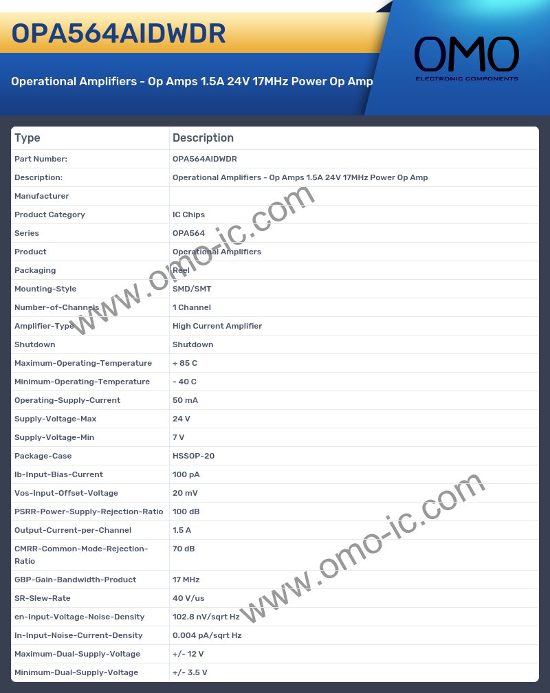 OPA564AIDWDR