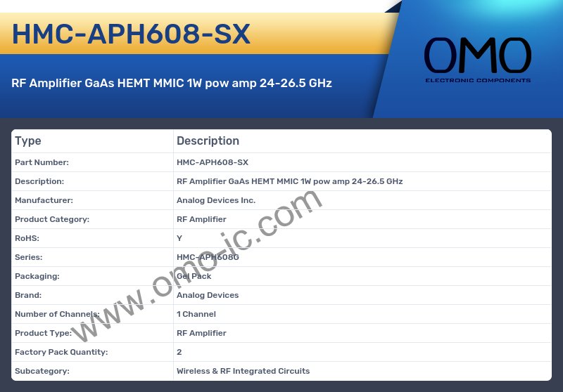 HMC-APH608-SX