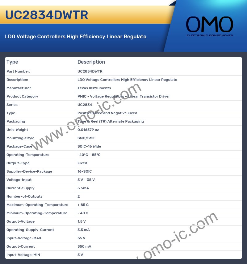 UC2834DWTR