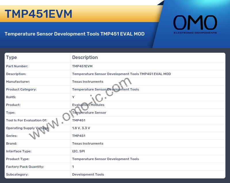 TMP451EVM