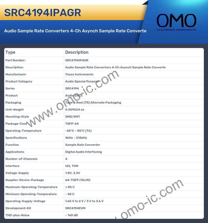 SRC4194IPAGR