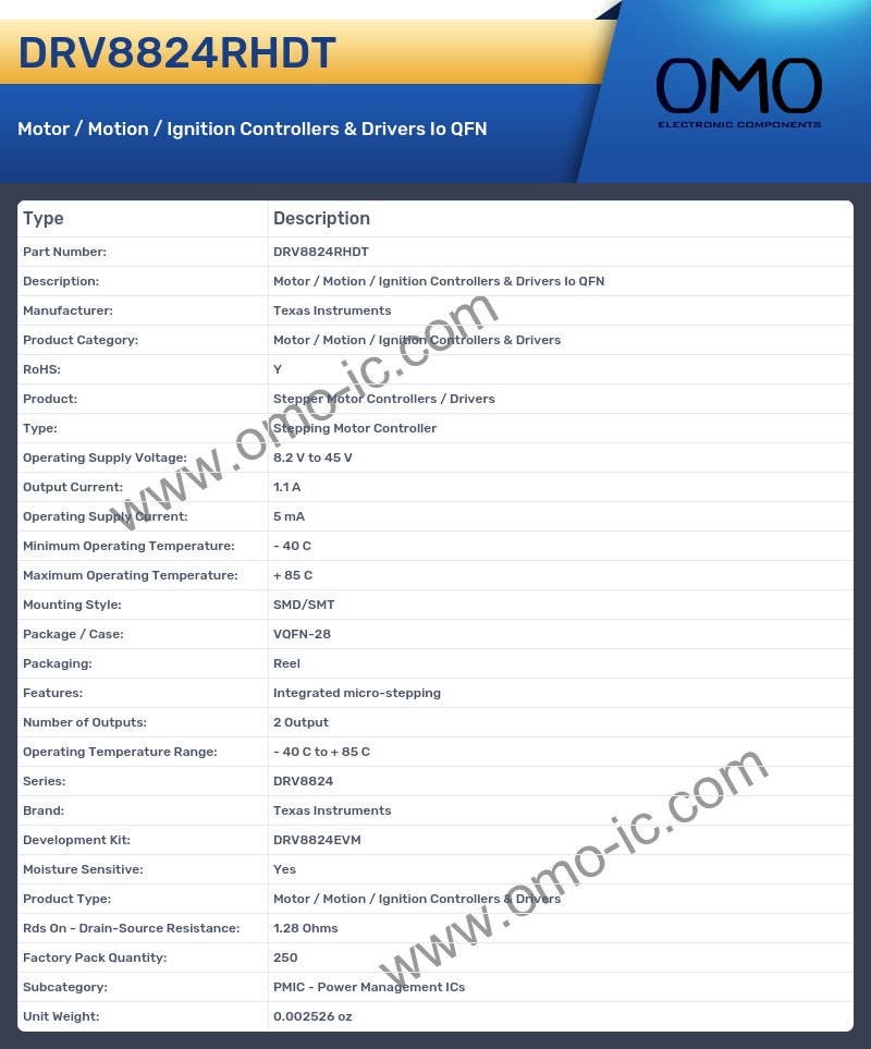 DRV8824RHDT