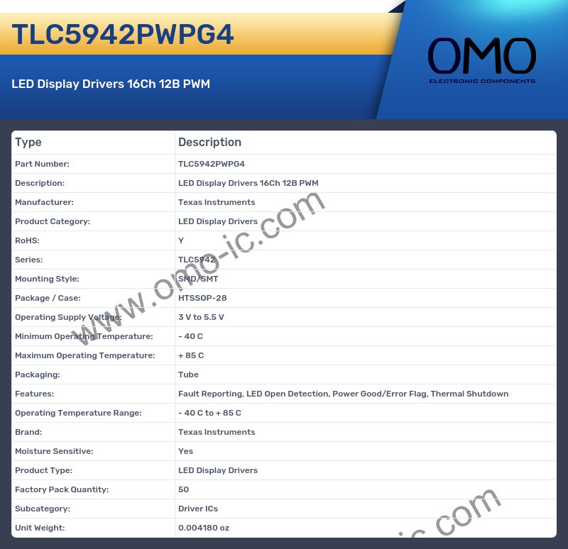 TLC5942PWPG4