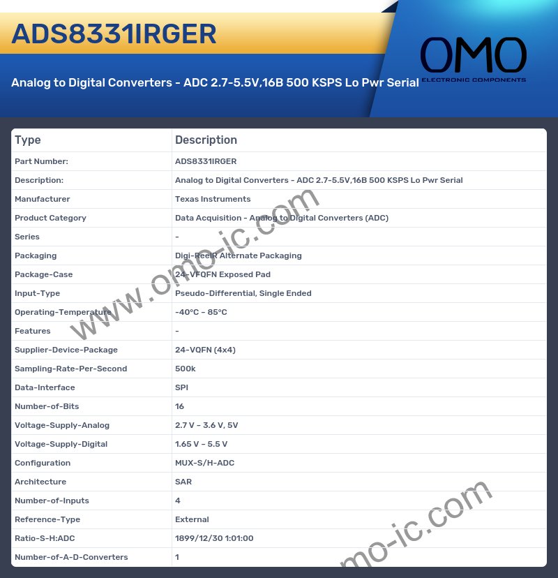 ADS8331IRGER