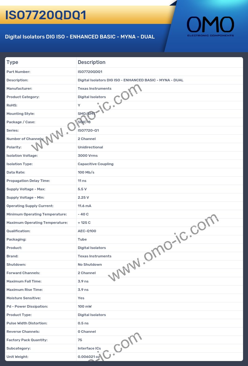 ISO7720QDQ1