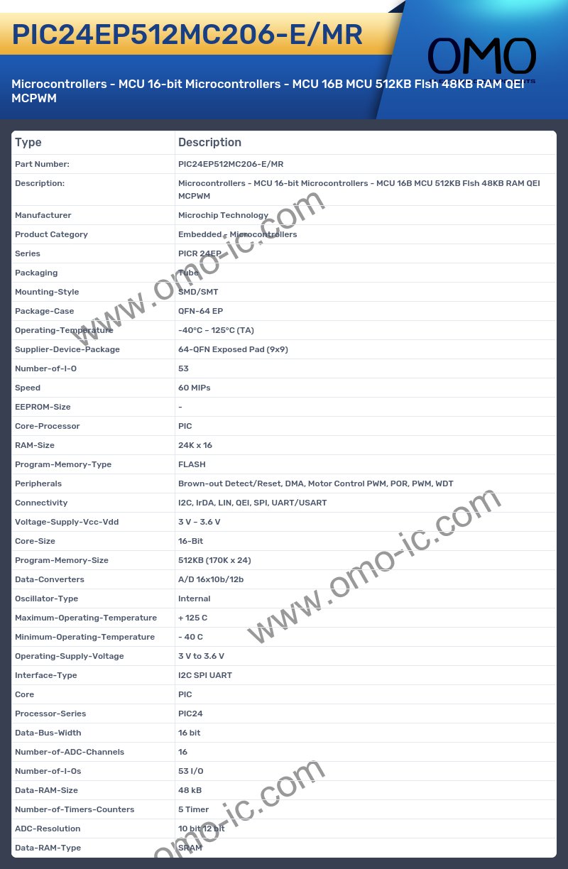 PIC24EP512MC206-E/MR
